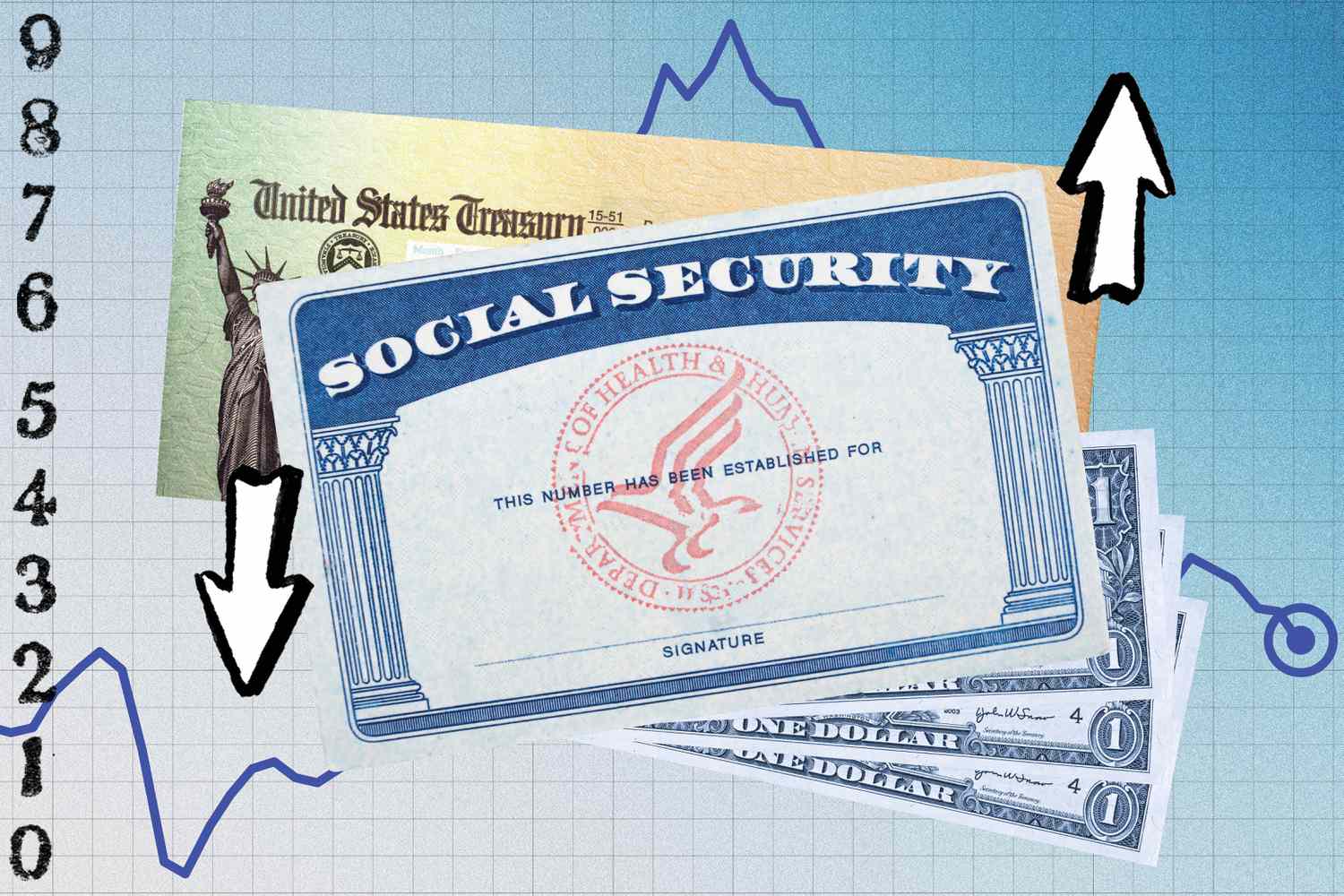 Democrats warn that Social Security could be privatized under DOGE. What would that mean for Social Security? 3 April 20, 2025 12:24 am Democrats warn that Social Security could be privatized under DOGE. What would that mean for Social Security? Social Security cards and checks are shown overlaid on a graph of inflation in this composite illustration.