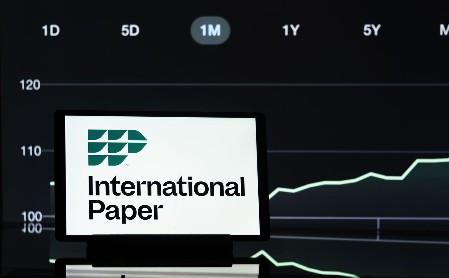 Worldwide Paper Inventory Leads S&P Gainers on New Progress Targets 3 July 4, 2025 8:11 pm Worldwide Paper Inventory Leads S&P Gainers on New Progress Targets The International Paper logo is displayed on a phone screen, with a stock chart in the background.