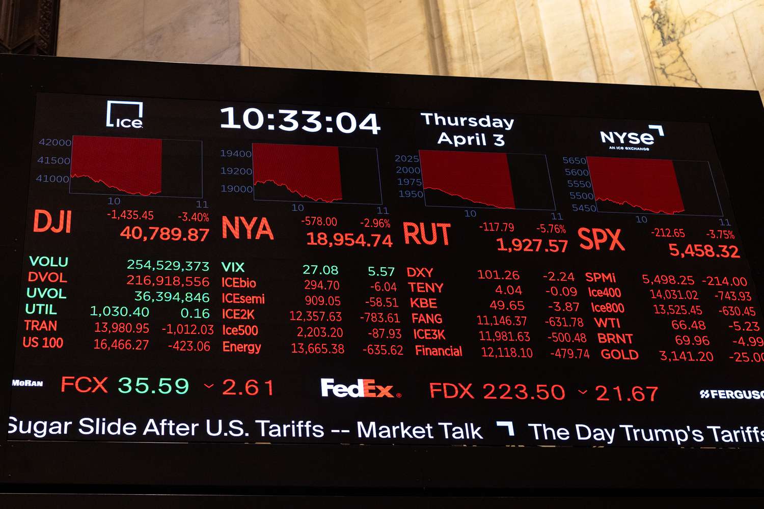 Stock market numbers are displayed on the floor of the New York Stock Exchange.